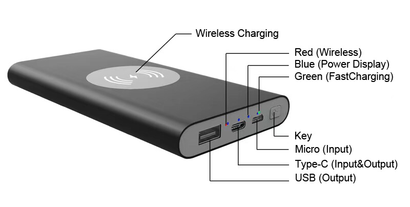 MagPower wireless "alu" Wireless-Charger