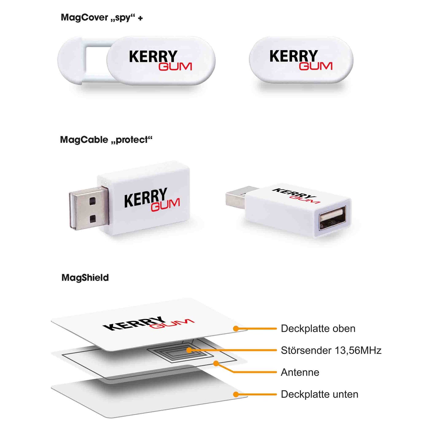 MagPrivacy "card" Sicherheit