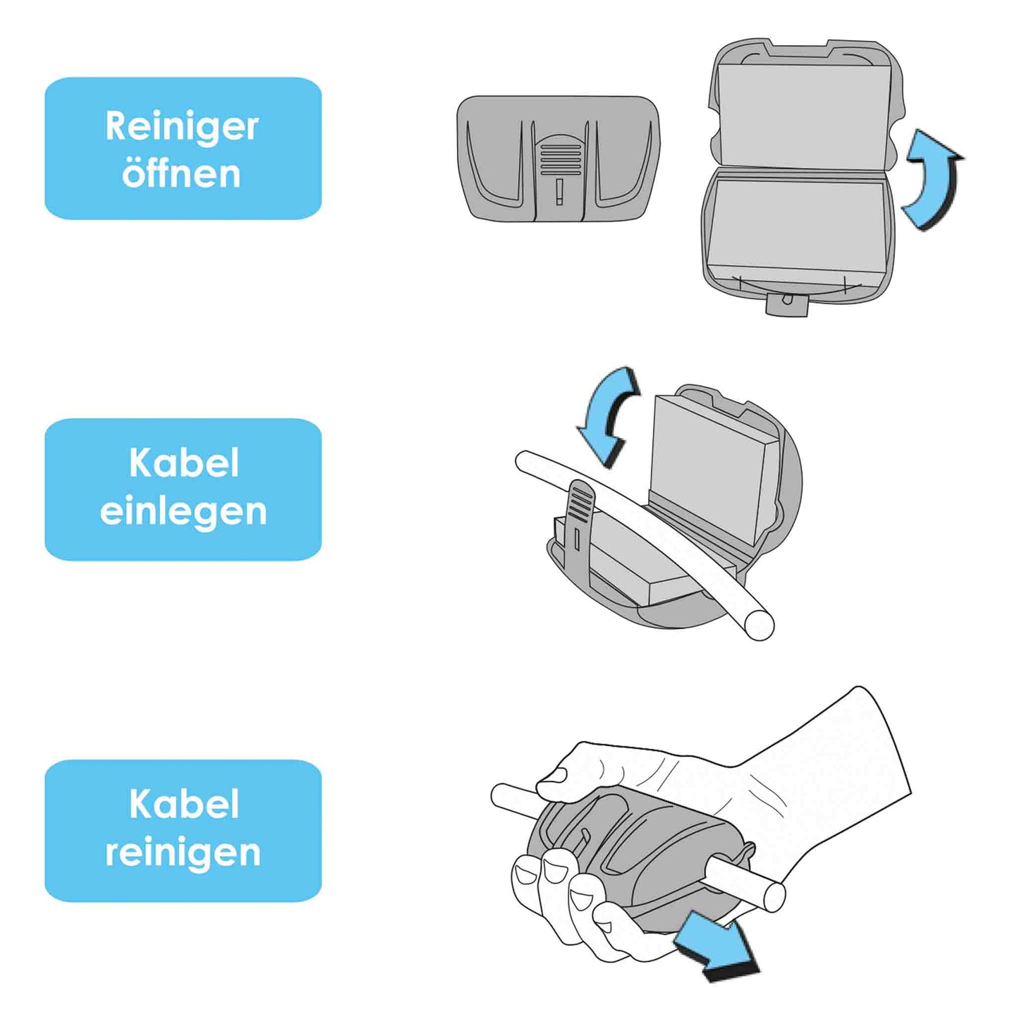 Ladekabel Reiniger Info