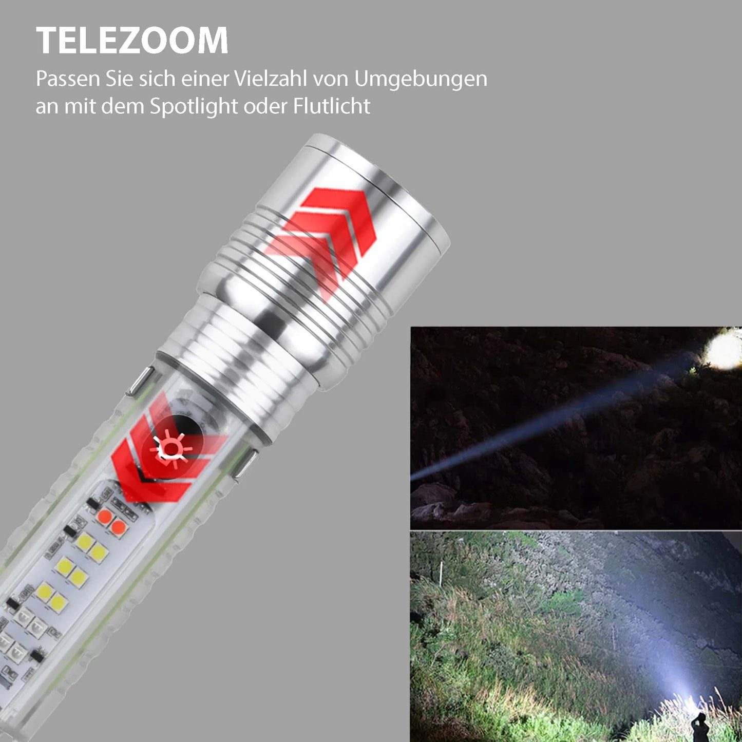 Telezoom Infos